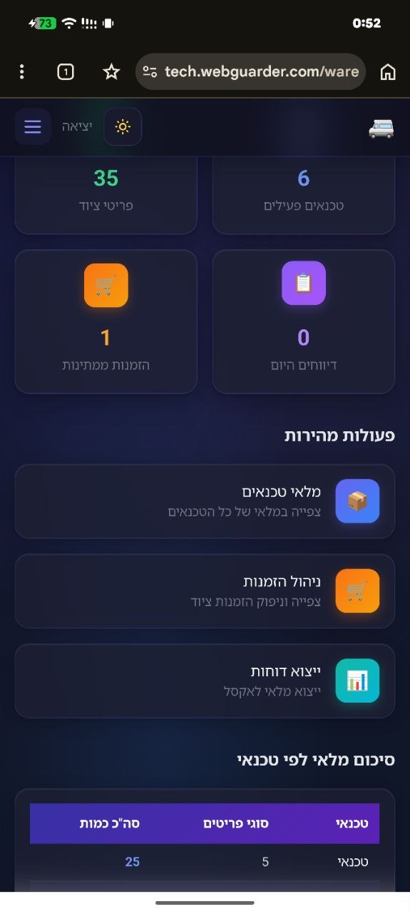 מערכת ניהול מלאי טכנאים